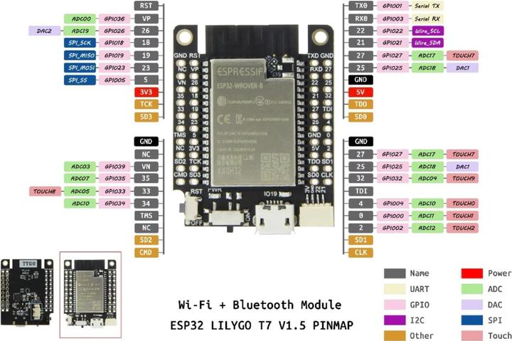 Image du produit Lilygo Carte de développement TTGO T7 Mini32 V1.5 ESP32 Dual Core