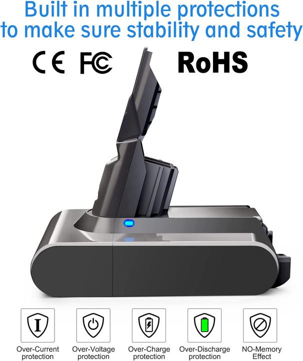 Actual product image Battool Replacement battery for Dyson V7