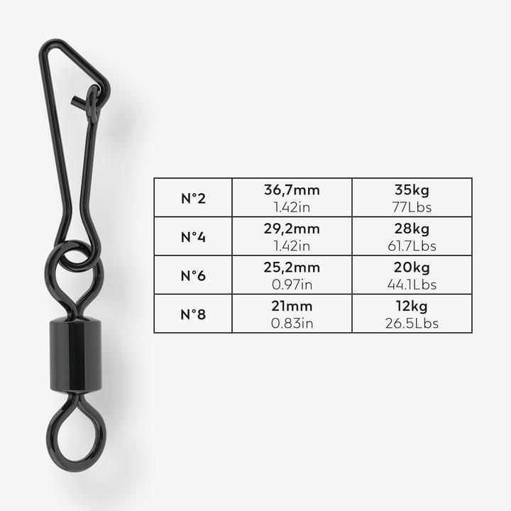 Produktbild Caperlan Wirbel 10-er Set