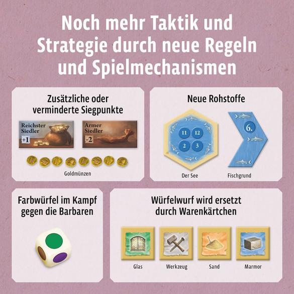 Actual product image Kosmos CATAN - Extension - Traders & Barbarians (German)
