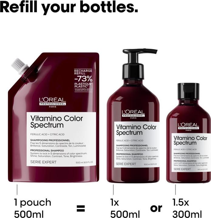 Produktbild L'Oréal Professionnel SE Vitamino Color Spectrum (500 ml, Flüssiges Shampoo)