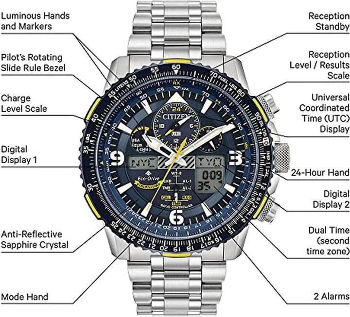 Actual product image Citizen Promaster Skyhawk (Chronograph, Radio-controlled clock, Sports watch, 45 mm)