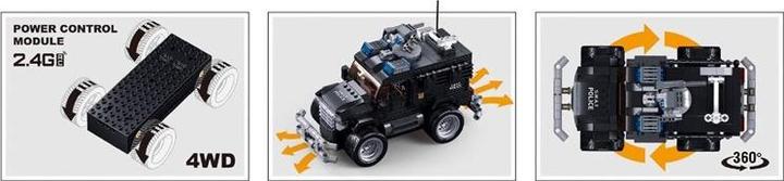 Image du produit Sluban CONSTRUCTOR POLICE CAR 412PCS M38-B1168