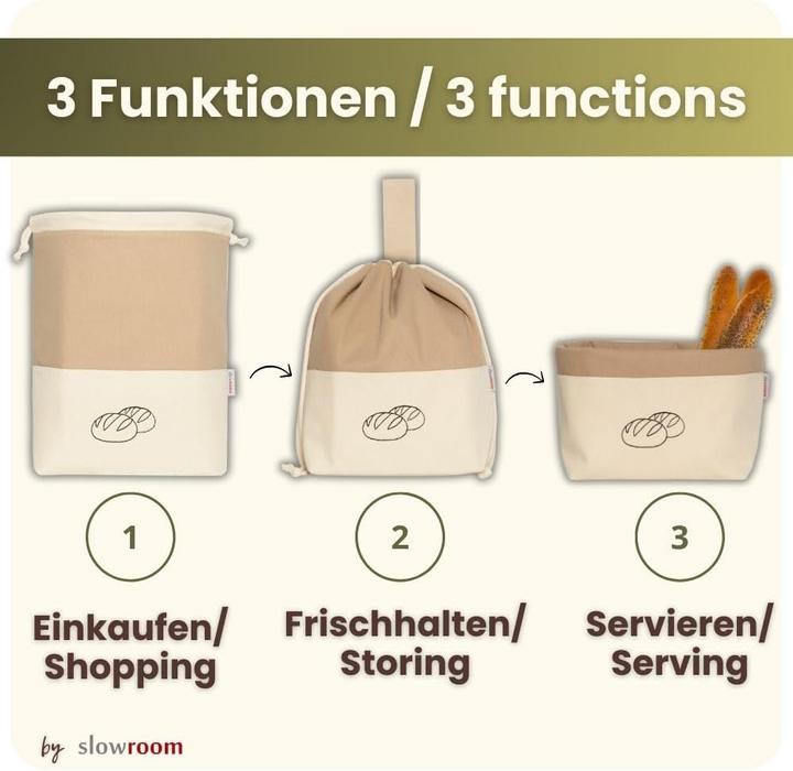 Actual product image Slowroom Brotbeutel