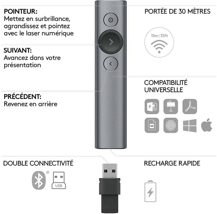 Actual product image Logitech Spotlight