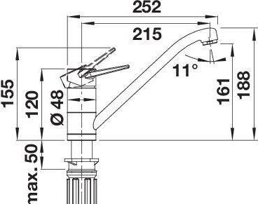 Image du produit Blanco Wega-F II