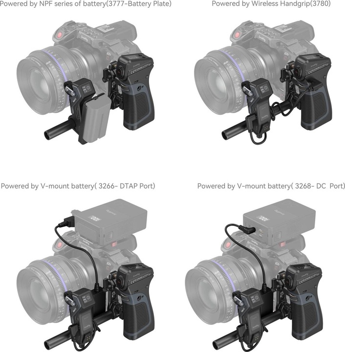 Actual product image SmallRig MagicFIZ Wireless Handgrip Kit (Follow Focus)