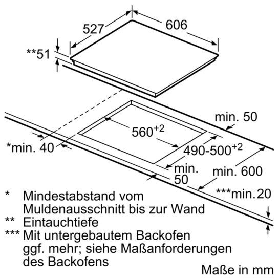 Image du produit Bosch Hausgeräte Pxx675dc1e