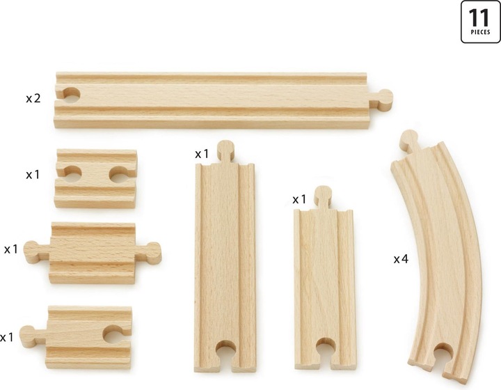 Image du produit Brio L'assortiment ferroviaire