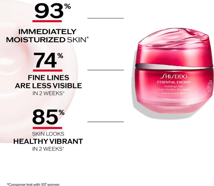 Immagine prodotto Shiseido Essentials Energy (50 ml, Crema da giorno)