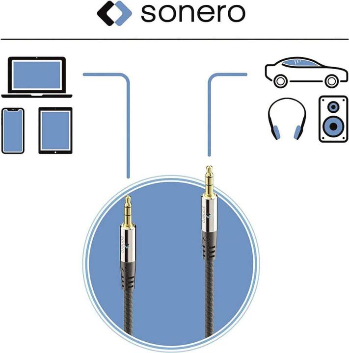 Produktbild Sonero Audio-Kabel 3.5 mm Klinke mit Nylonmantel 2 m (2 m, 3.5mm Klinke (AUX))