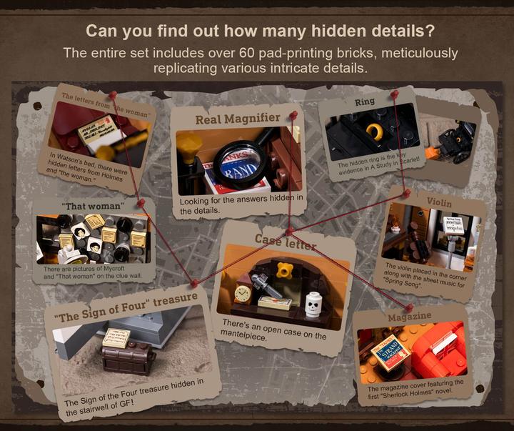 Immagine prodotto Pantasy Baker Street