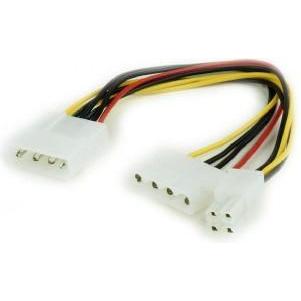 Gembird CC-PSU-4, Cavo interno (PC)