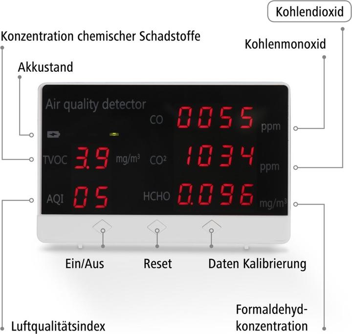 Actual product image Hama Air quality meter