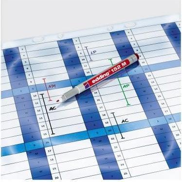 Produktbild Edding 152 M Set (4x)