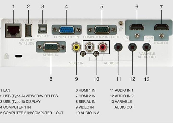 Produktbild Panasonic PT-VW360 (WXGA, 4000 lm, 1.18 - 1.9:1)