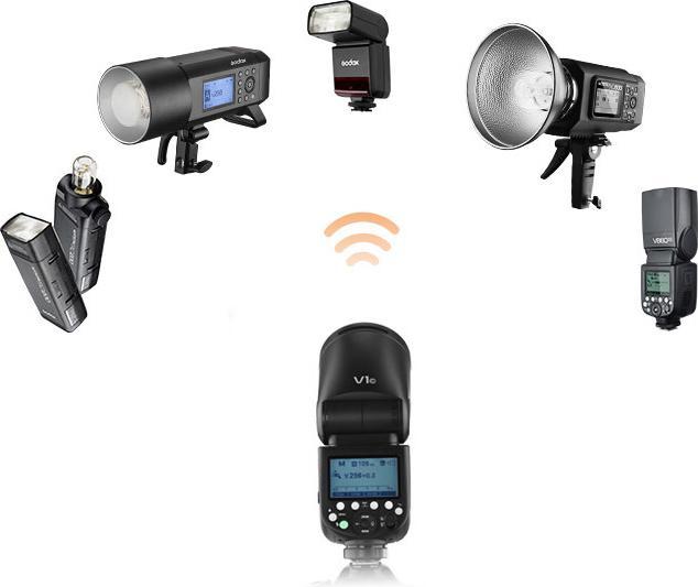Image du produit Godox V1 (Flash à monter, Sony)