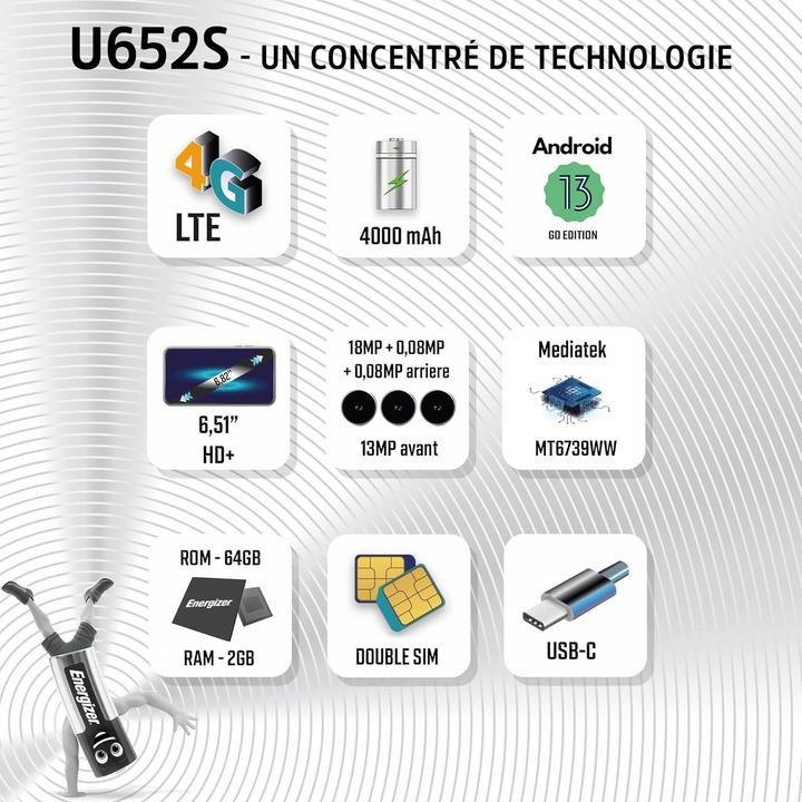 Image du produit Energizer Smartphone 2 Go de RAM 64 Go de mémoire Double SIM 4G LTE (64 Go, Noir, 6.51", Double SIM)