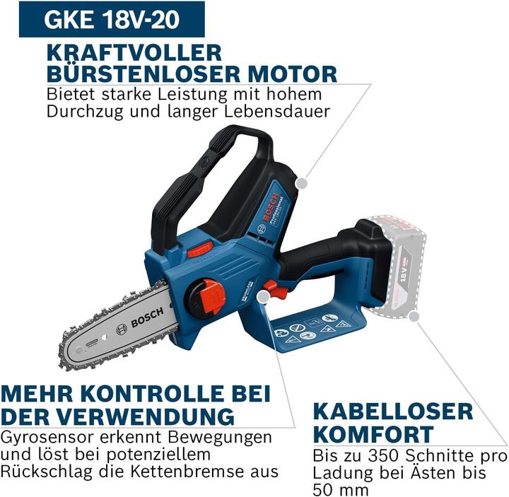 Produktbild Bosch Professional GKE 18V-20 (solo C) (Akku Kettensäge)