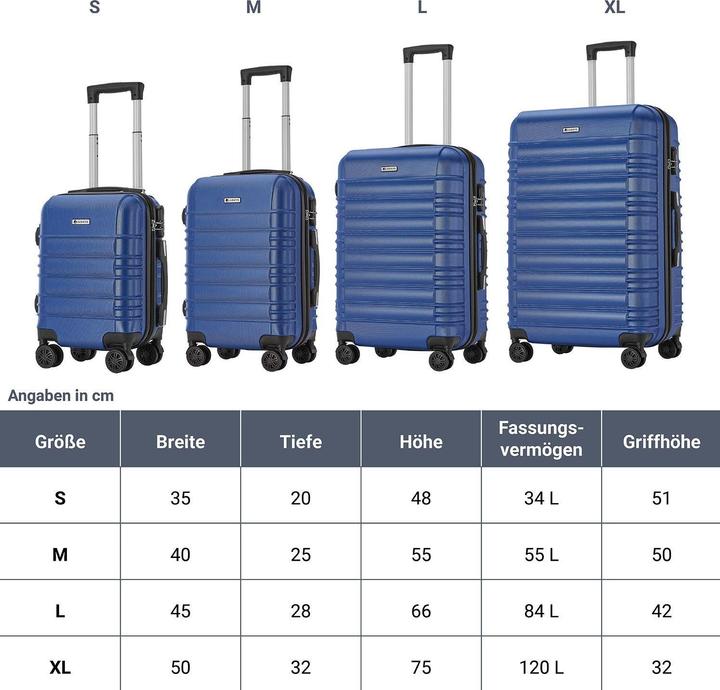 Image du produit Juskys Set de valises rigides Rome (34 l)