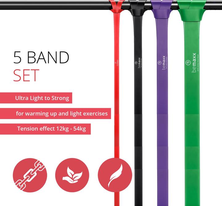 Produktbild BeMaxx Set Widerstandsbänder (Extra Stark)