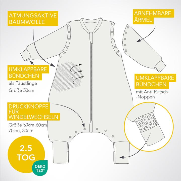 Immagine prodotto Schlummersack Sacco nanna con piedini e copripiedi, 2.5 TOG (60 cm, 2,5 TOG, Tutto l'anno)