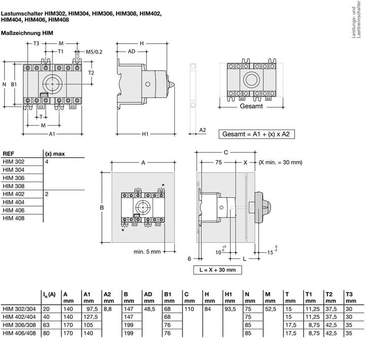 Image du produit Hager HIM408