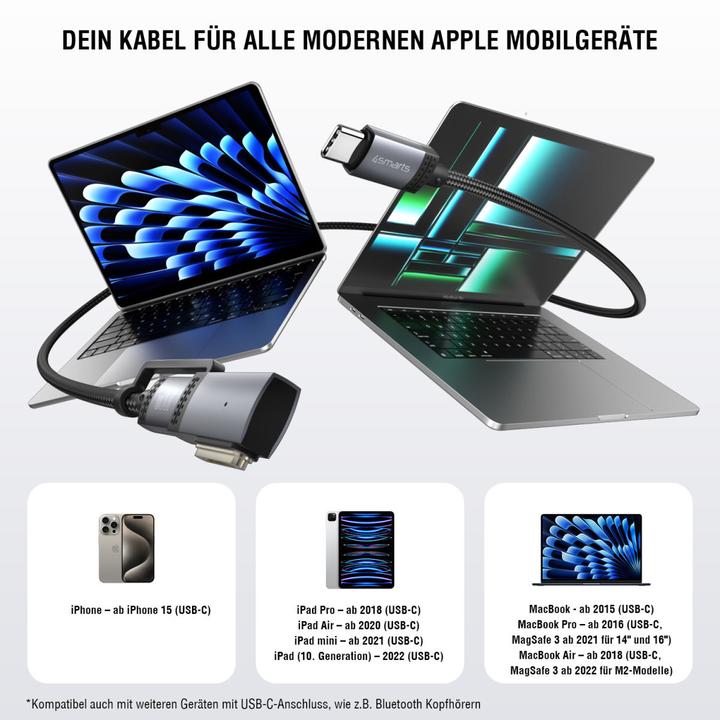 Actual product image 4smarts MagSafe 3 Adapter + USB-C Kabel (2 m, USB 3.2 Gen 1, 100 W)