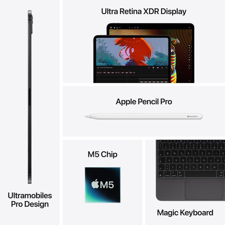 Image du produit Apple iPad Pro 11 2025 (M5) (WLAN uniquement, 11", 1000 Go, Noir Spatial)