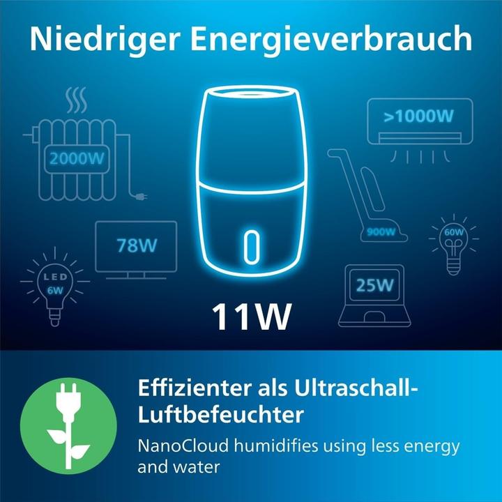 Image du produit Philips 2000 series HU2718/10 (32 m²)