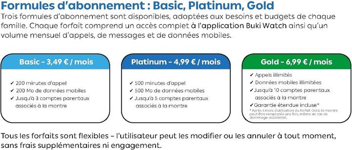 Actual product image Buki Kids Smartwatch with SIM Card Included - Calls, GPS, SOS, Video, Waterproof - Parental Control (30 mm, 4G)