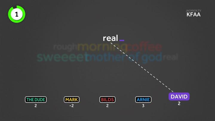 Actual product image Microsoft MS ESD Jackbox Party Pack X1 ML (Xbox One X, DE)