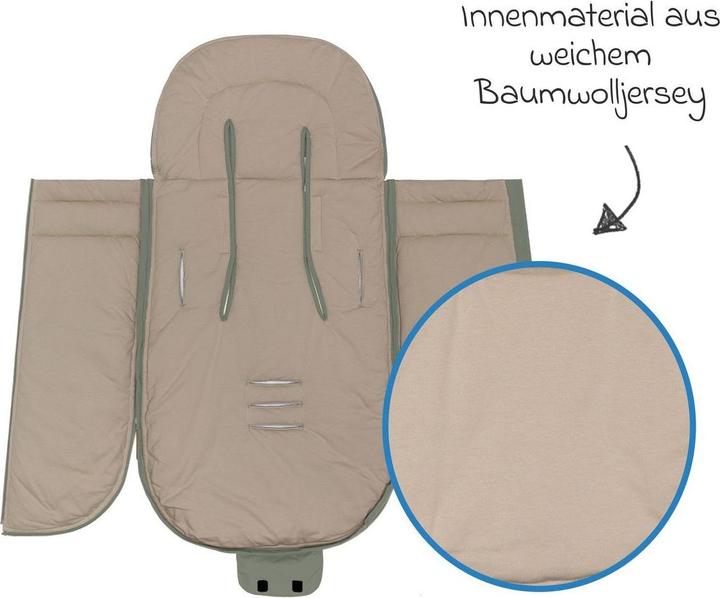 Actual product image Fillikid Sommerfusssack Light Trend