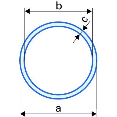 Werkstarck, Profilo, Profili Rotondi
