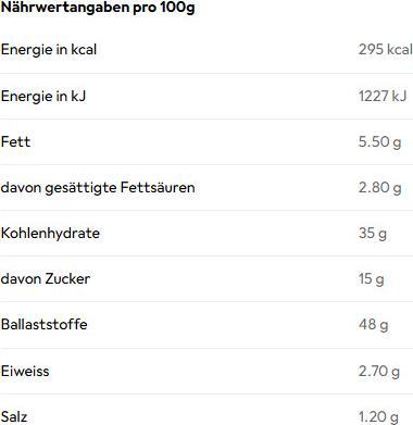 Nährwerte und Zutaten ESN Flav’n Tasty (250 g, 1 x, Vanille)