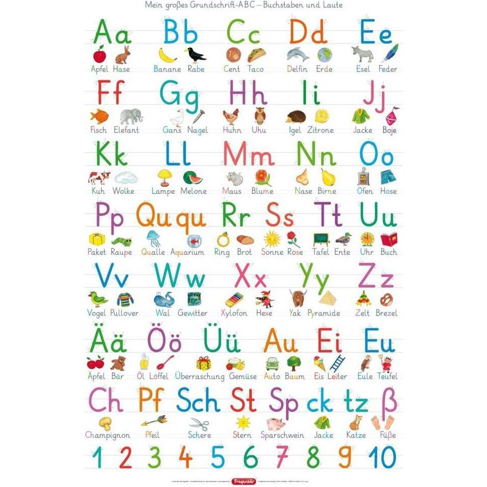 Spielend Lernen Fels:Fragenbär-Lernposter: Mein grosses