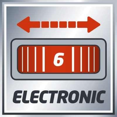 Actual product image Einhell Rt-Ro 55
