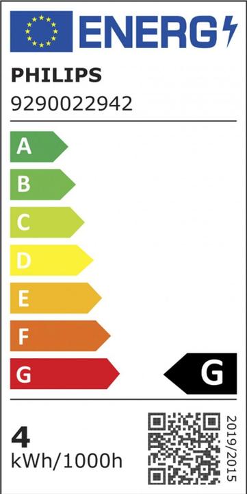 Energy Label Philips Hue White & Color BT (E14, 5.30 W, 470 lm, 1 x, G)