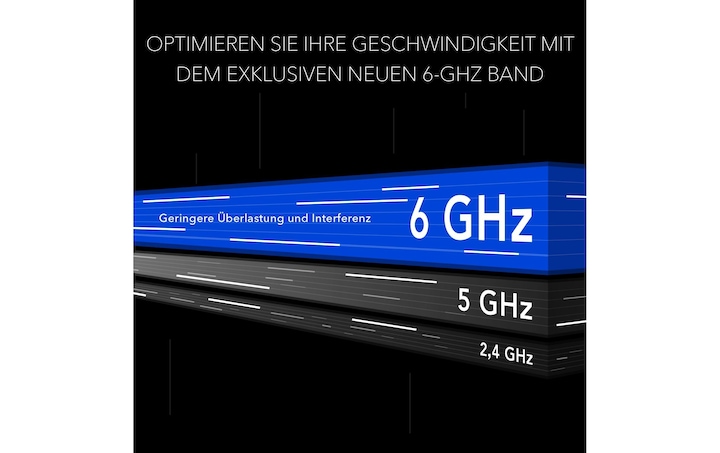 Productafbeelding Netgear WL Router RAXE500-100EUS AXE11000 Nighthawk