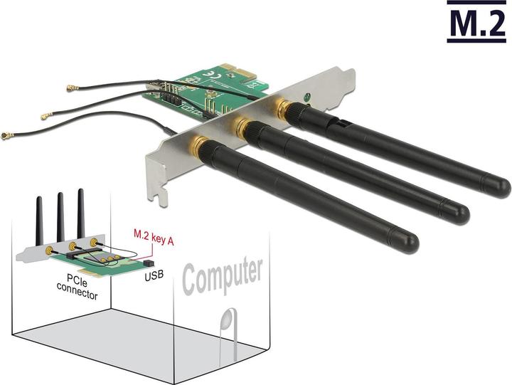 Produktbild Delock PCI-E-X1 Adapter M.2 Key A+E