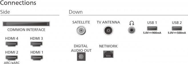 Immagine prodotto Philips OLED TV 65" OLED 65OLED770/12 (65", OLED, 4K)