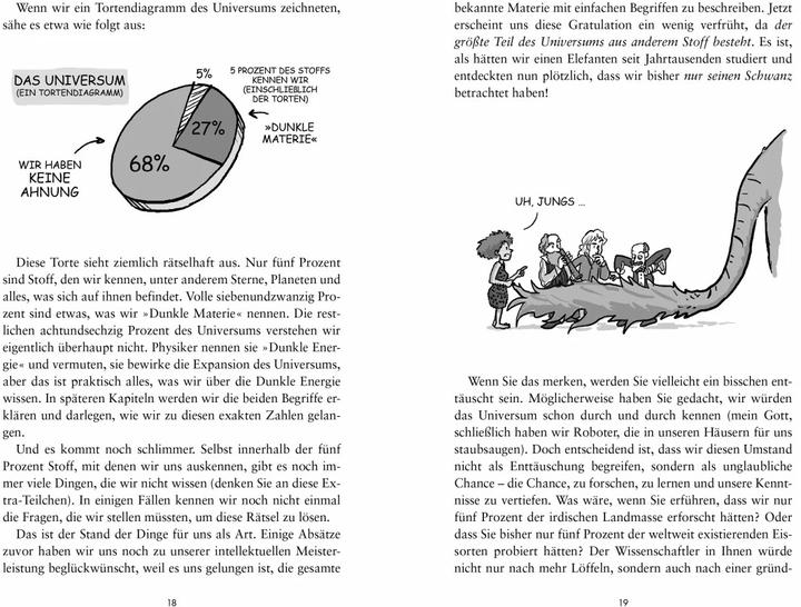 Produktbild No idea - was wir noch nicht wissen (Deutsch, Daniel Whiteson, 2018)