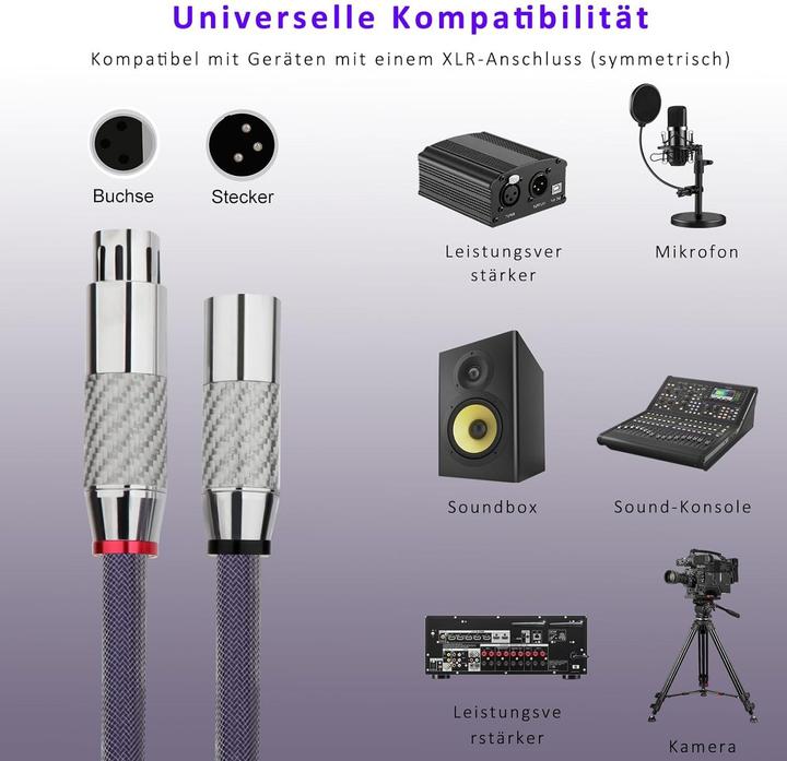 Image du produit YuanYong XLR Mikrofonkabel-Set (2 m, Câbles XLR)