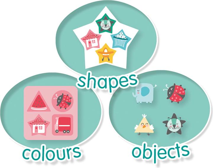 Actual product image Ses Sort it.