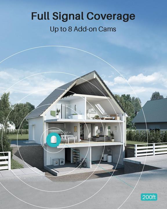 Produktbild WUUK Y0410 Cam Pro Kit (1920 x 1080 Pixels)