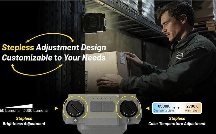 Actual product image Nitecore NWL30 (3000 lm)