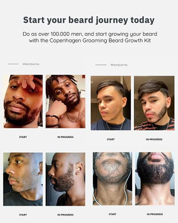 Produktbild Copenhagen Grooming Bart Wachstumsset