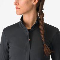 Image du produit Castelli Perfetto Air W Jacket (S)