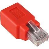 Immagine prodotto Goobay Adattatore modulare crossover RJ45 CAT 5e (Accessori per cavi, Accessori di rete)