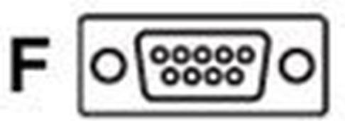 Produktbild Datalogic CAB-479 RS 232 9P FEMALE COILE